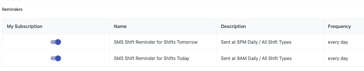 shift_reminders.png